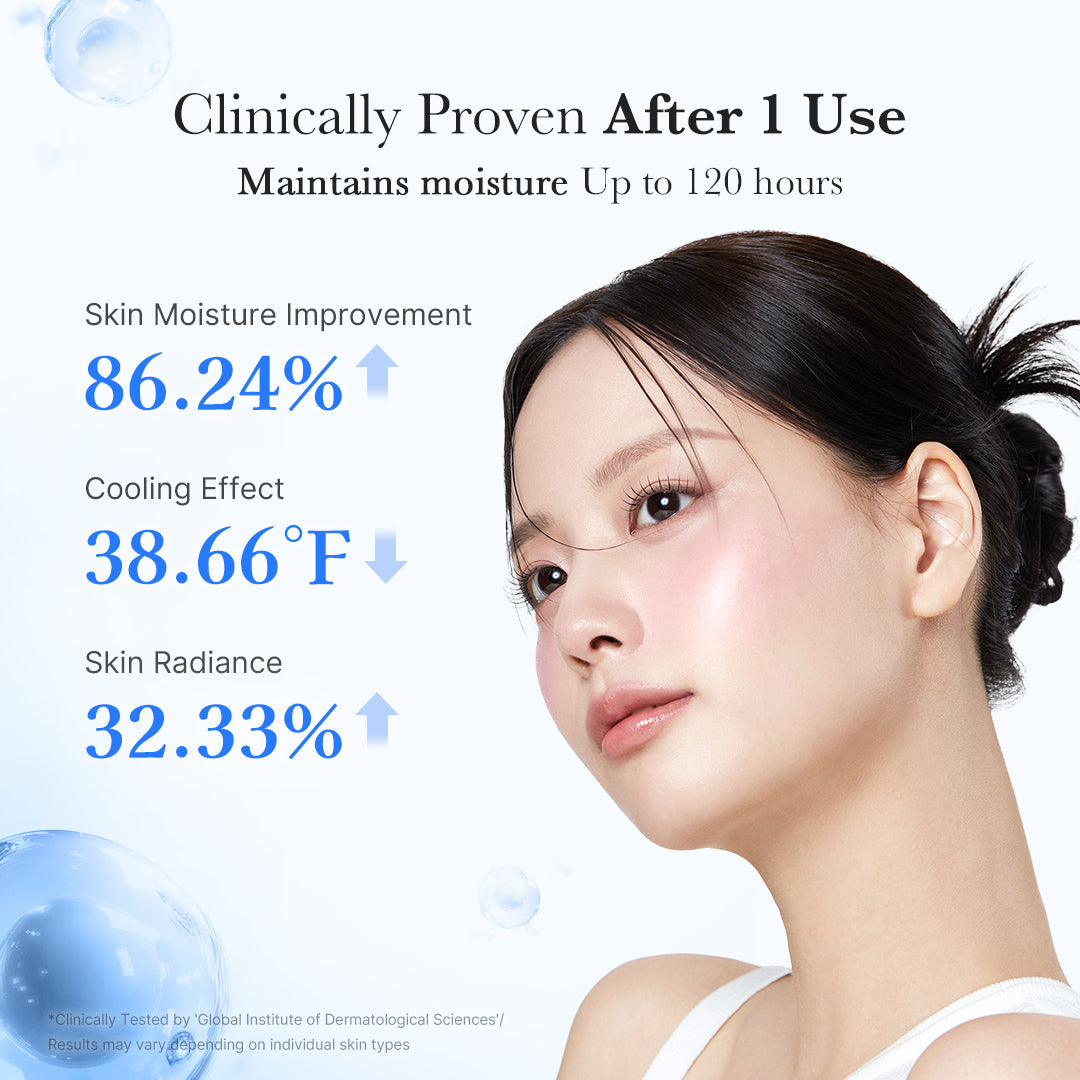 Hyaluronic Acid Capsule Cream H1