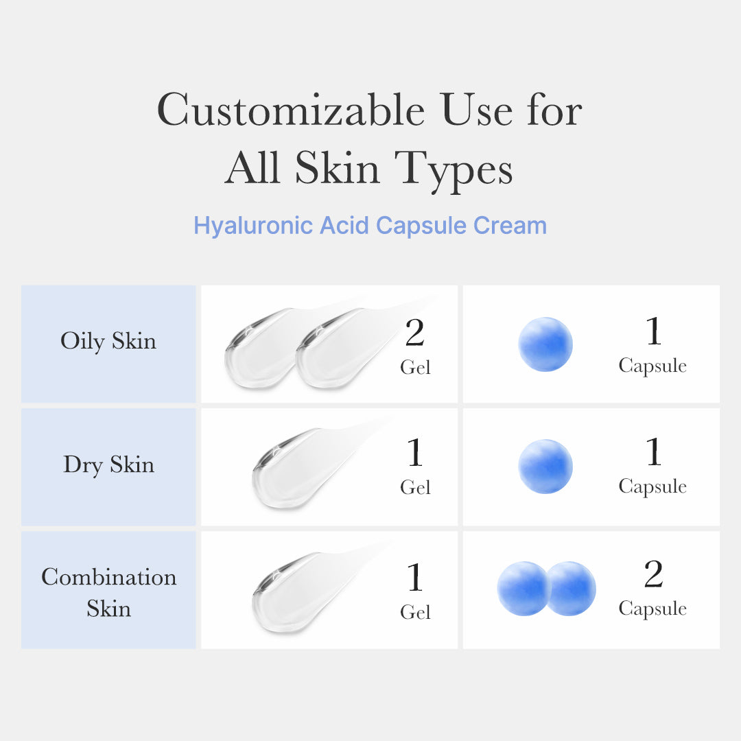 Hyaluronic Acid Capsule Cream H1