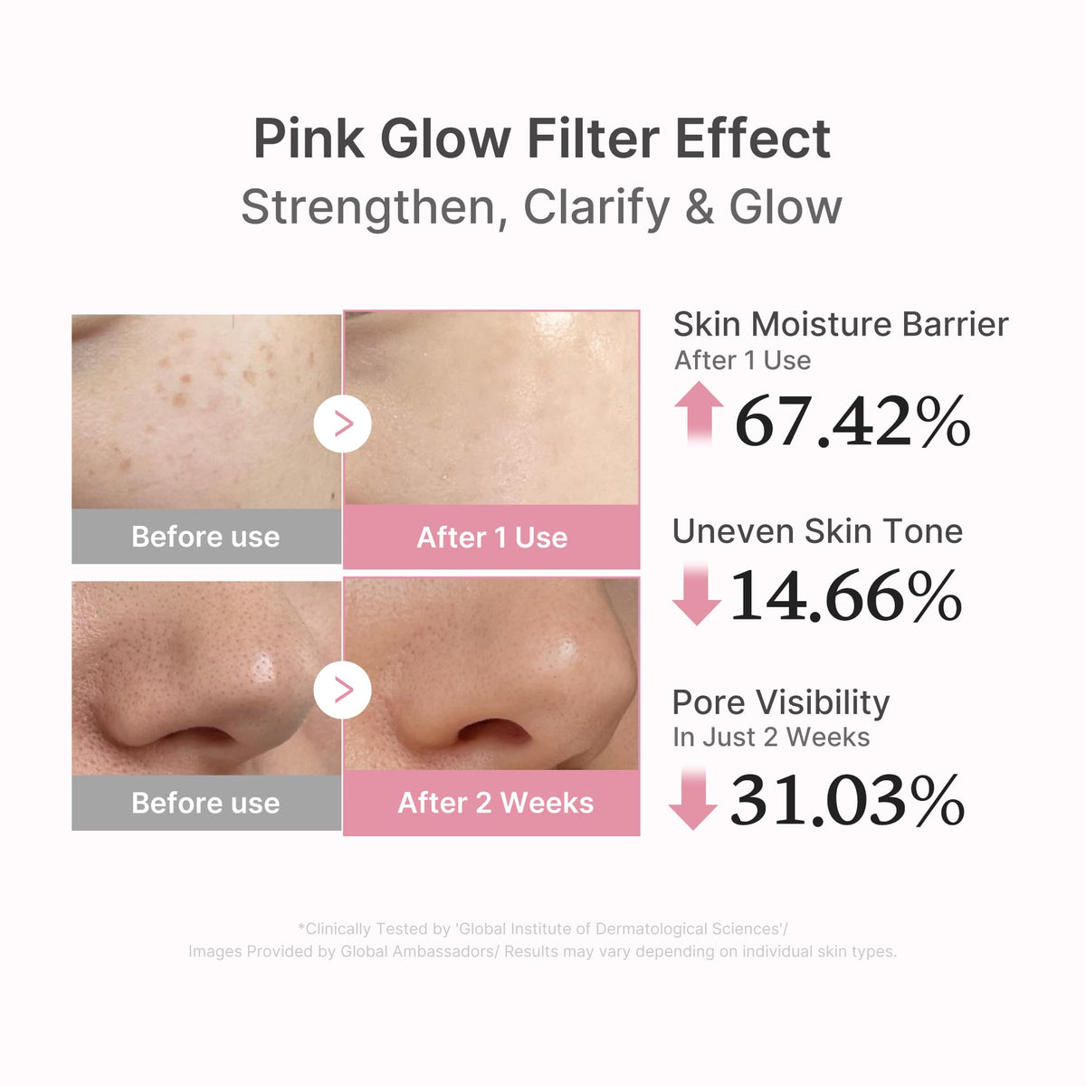 PDRN Pink Peptide Serum E9